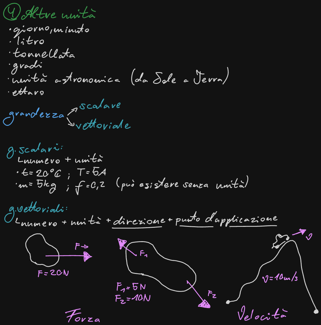 Assets/Drawing 2026-09-12 18.01.57.excalidraw.png800x810
